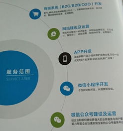 正一互聯 構建以微信公眾號為核心的智能化酒店管理系統
