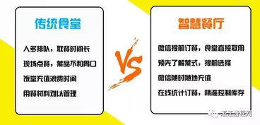 智慧餐廳 科技賦能餐飲管理，讓就餐體驗(yàn)煥然一新