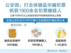 養(yǎng)生保健，因人而異是關(guān)鍵——淺談個(gè)性化養(yǎng)生服務(wù)